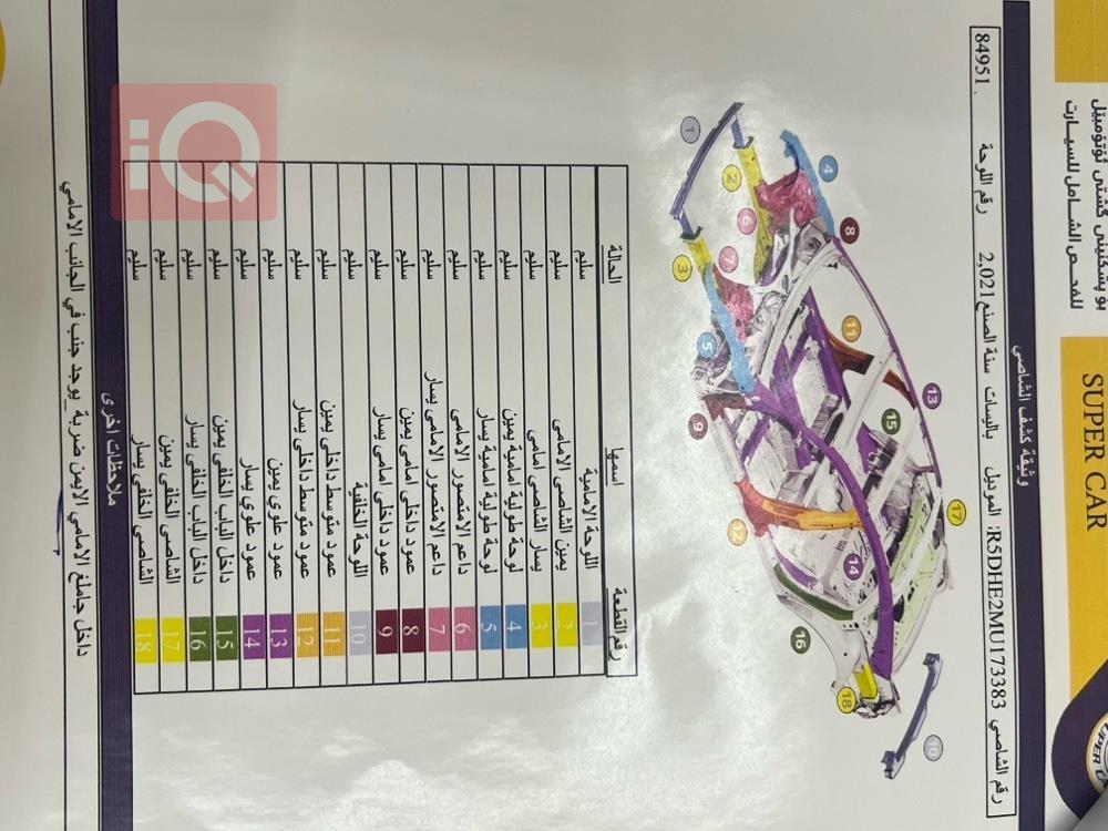 هيونداي باليسيد